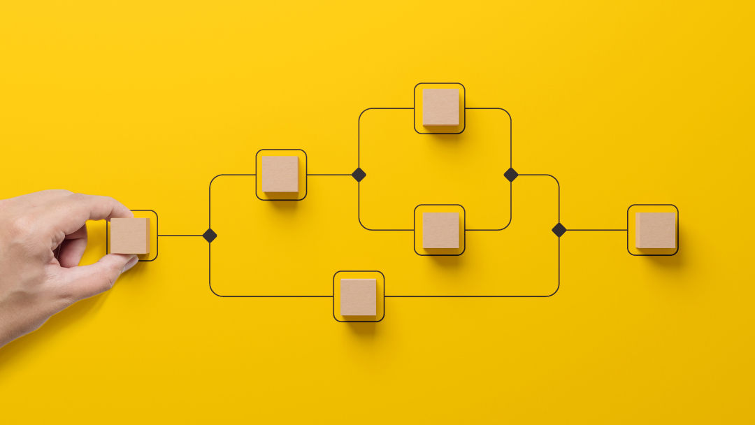 Lead funnel Socialtrust